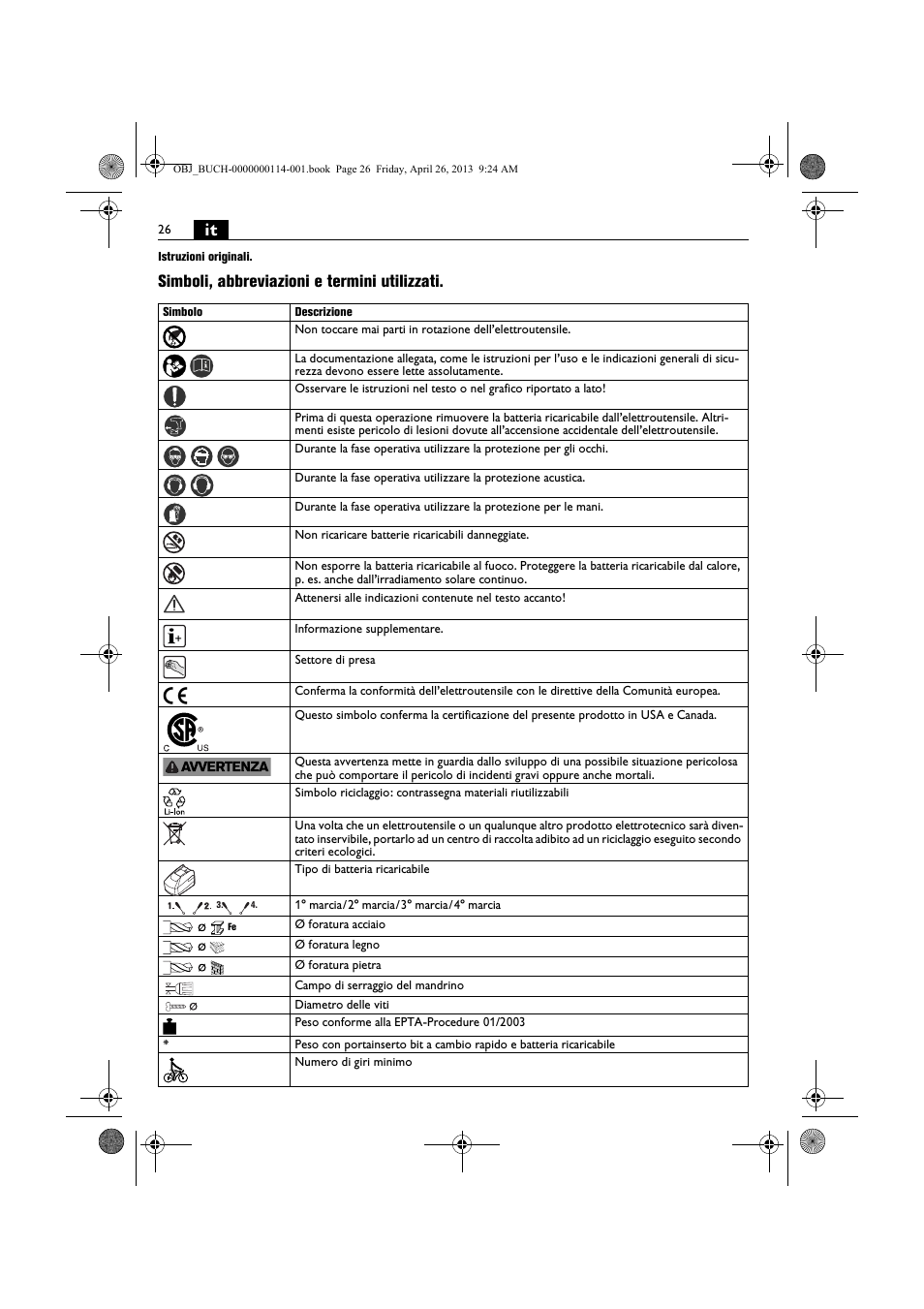 Simboli, abbreviazioni e termini utilizzati | Fein ASCM_18QXC User Manual | Page 26 / 154