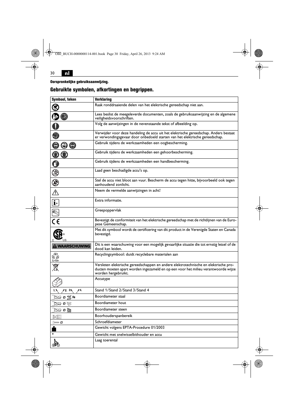 Gebruikte symbolen, afkortingen en begrippen | Fein ASCM_18QXC User Manual | Page 30 / 154
