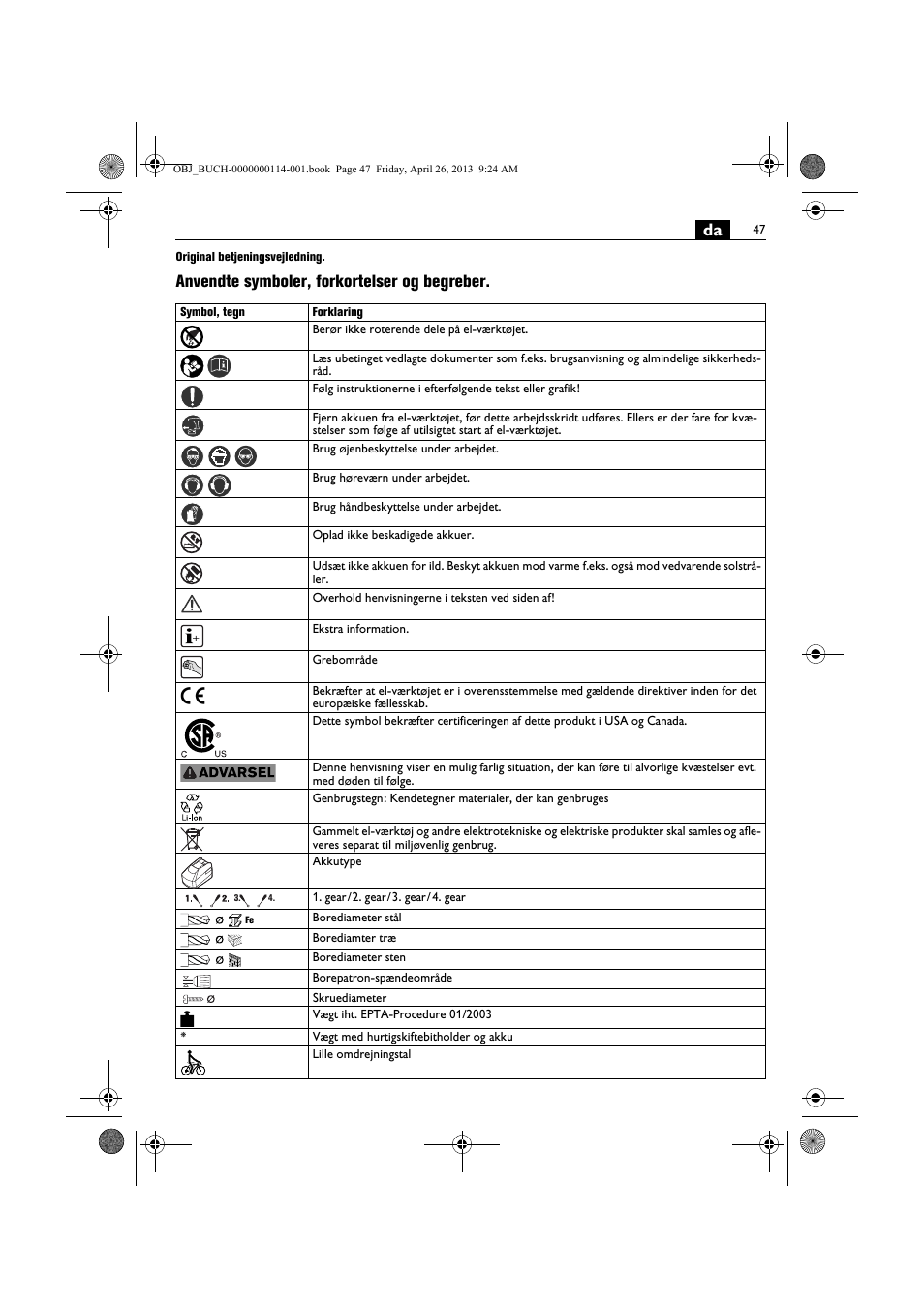 Anvendte symboler, forkortelser og begreber | Fein ASCM_18QXC User Manual | Page 47 / 154