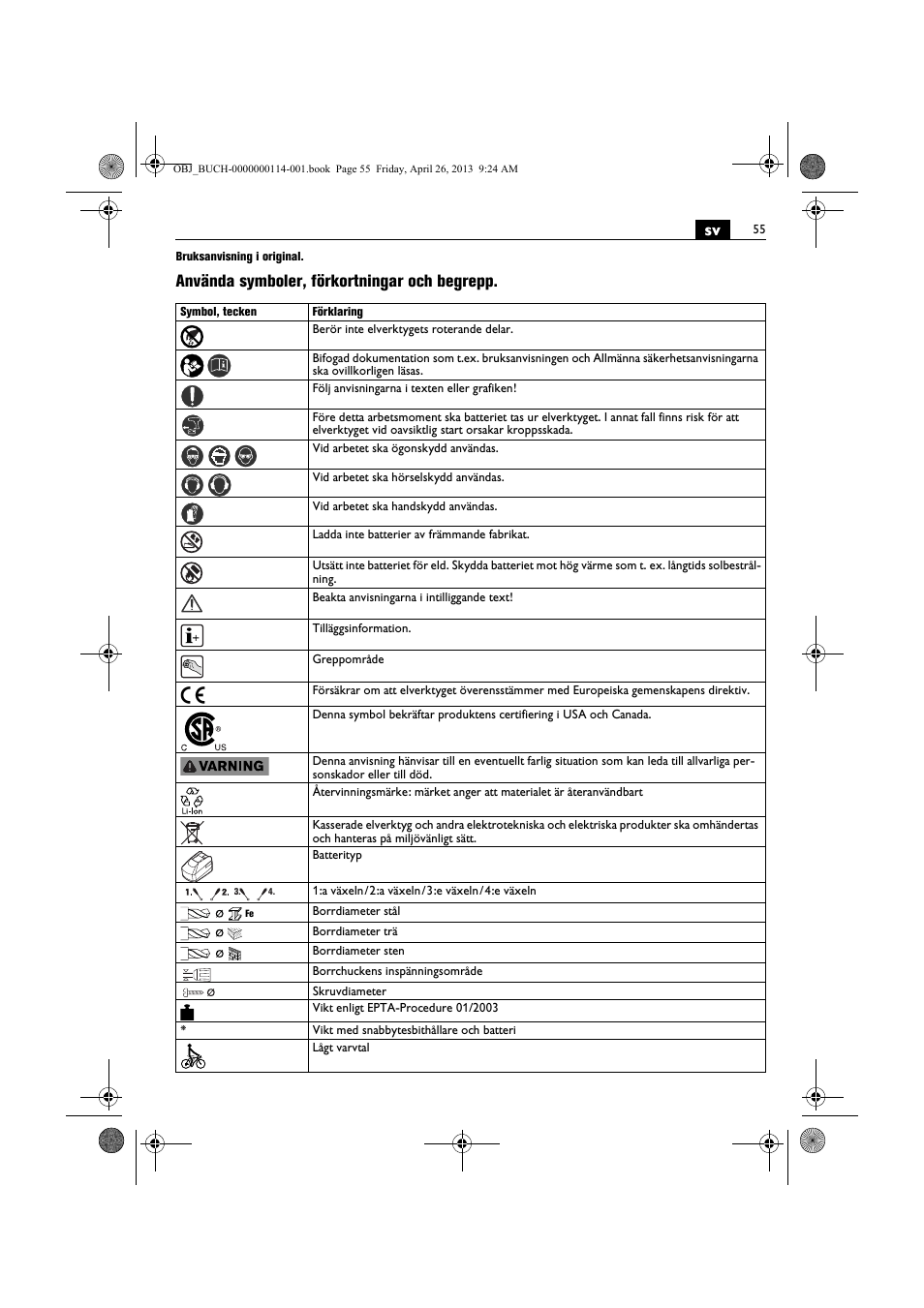 Använda symboler, förkortningar och begrepp | Fein ASCM_18QXC User Manual | Page 55 / 154