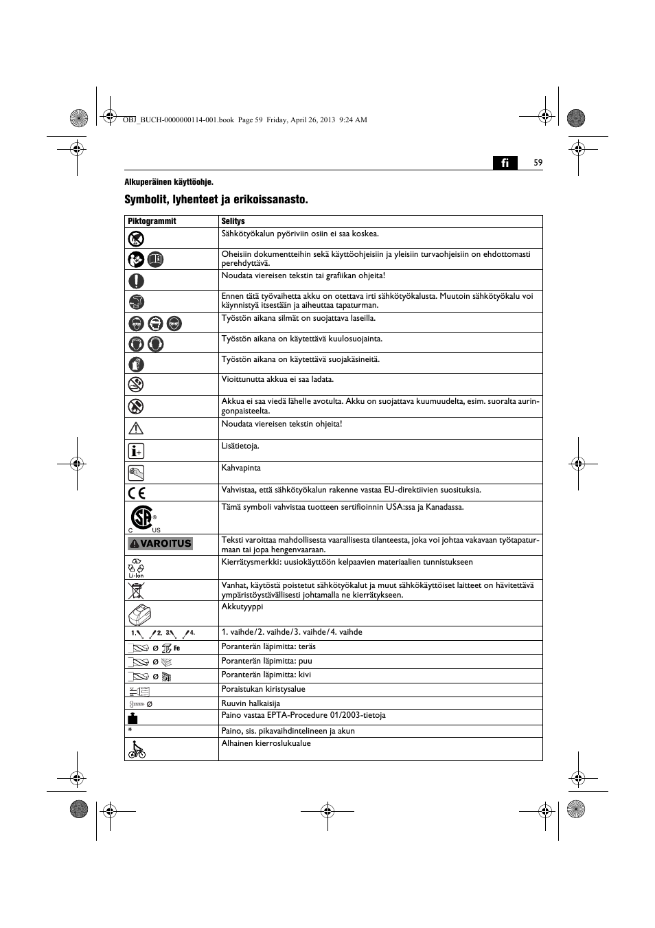 Symbolit, lyhenteet ja erikoissanasto | Fein ASCM_18QXC User Manual | Page 59 / 154