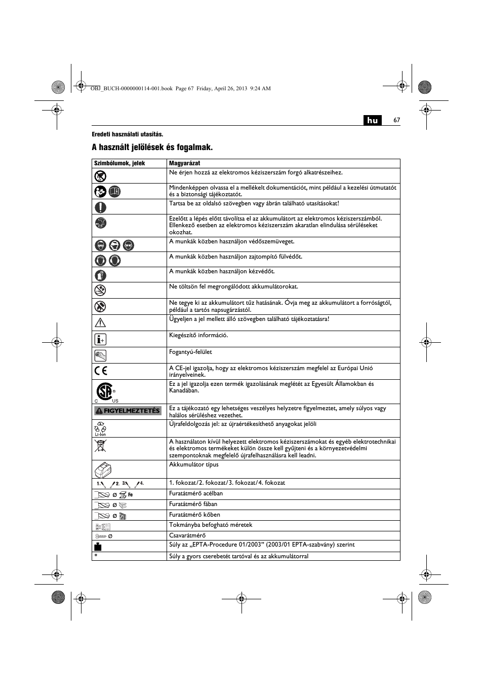 A használt jelölések és fogalmak | Fein ASCM_18QXC User Manual | Page 67 / 154