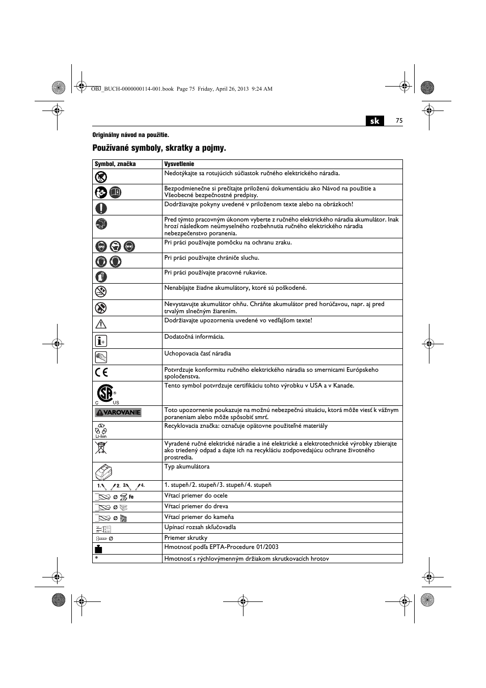 Používané symboly, skratky a pojmy | Fein ASCM_18QXC User Manual | Page 75 / 154