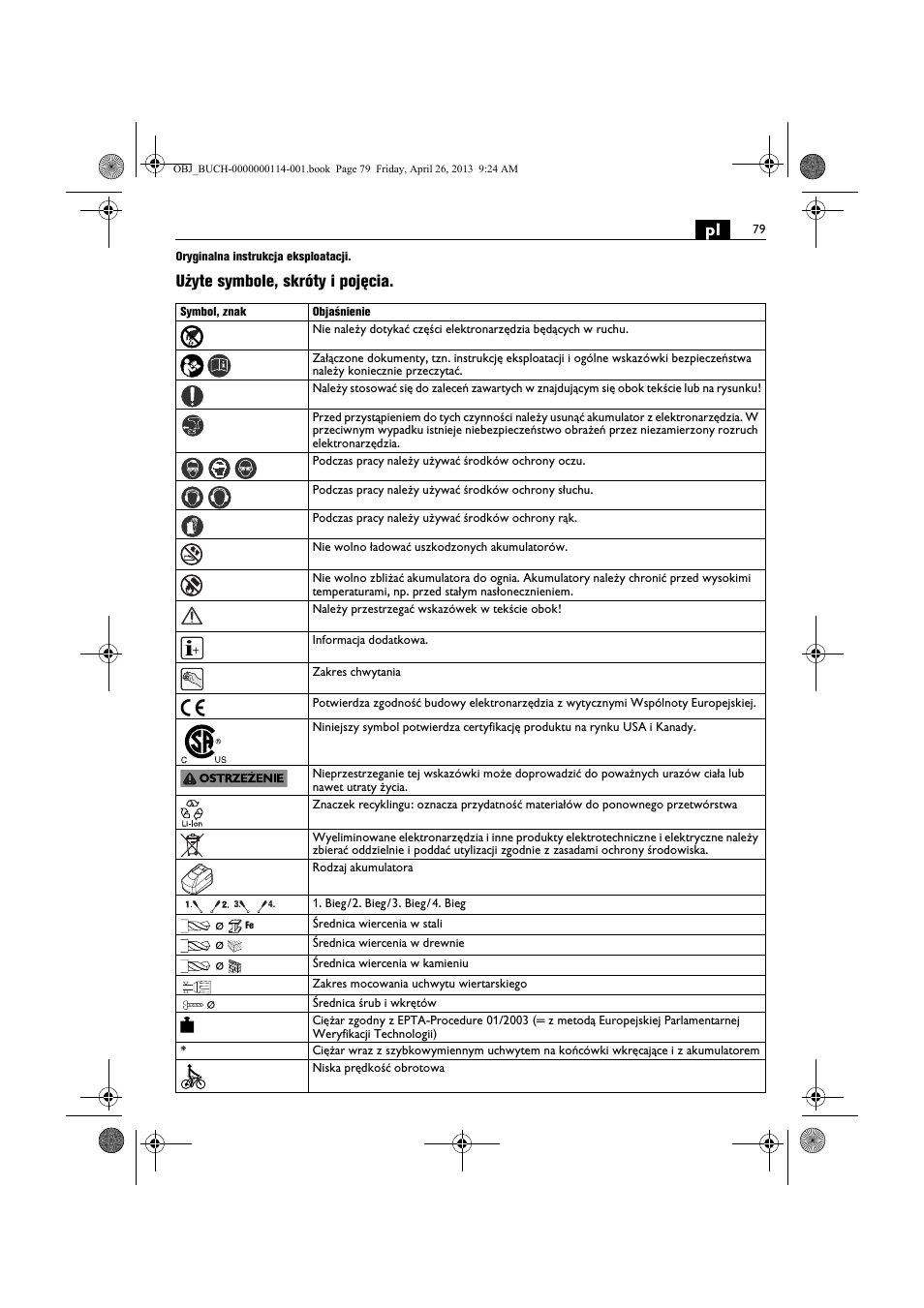 Użyte symbole, skróty i pojęcia | Fein ASCM_18QXC User Manual | Page 79 / 154