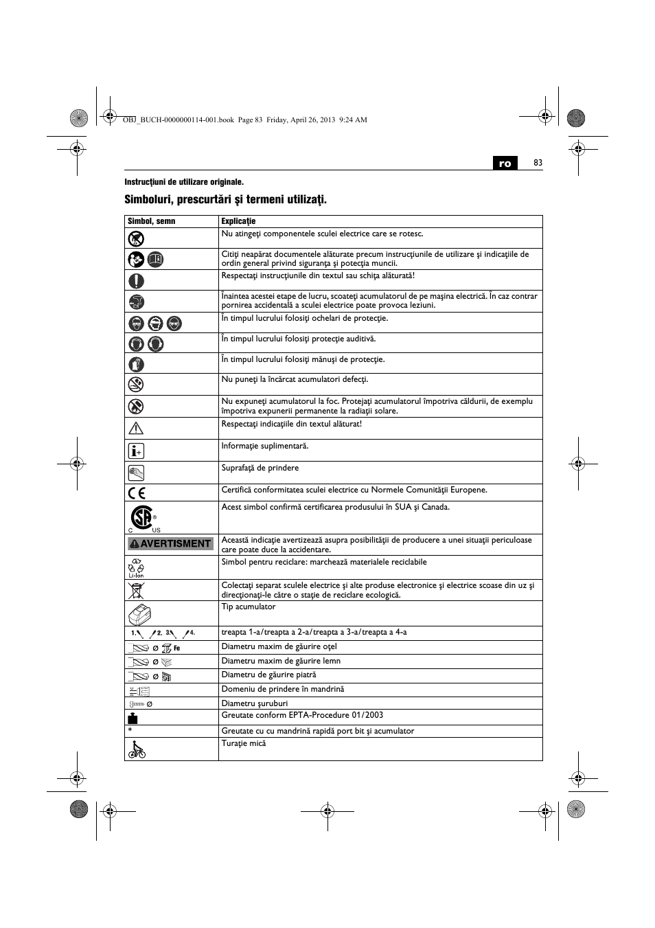 Simboluri, prescurtări şi termeni utilizaţi | Fein ASCM_18QXC User Manual | Page 83 / 154