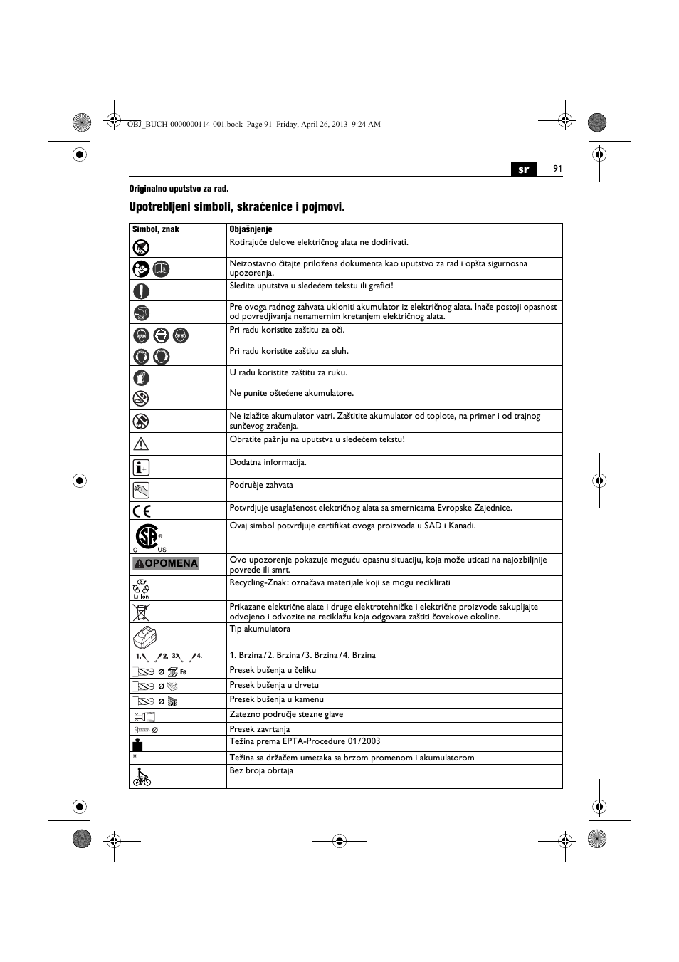 Upotrebljeni simboli, skraćenice i pojmovi | Fein ASCM_18QXC User Manual | Page 91 / 154