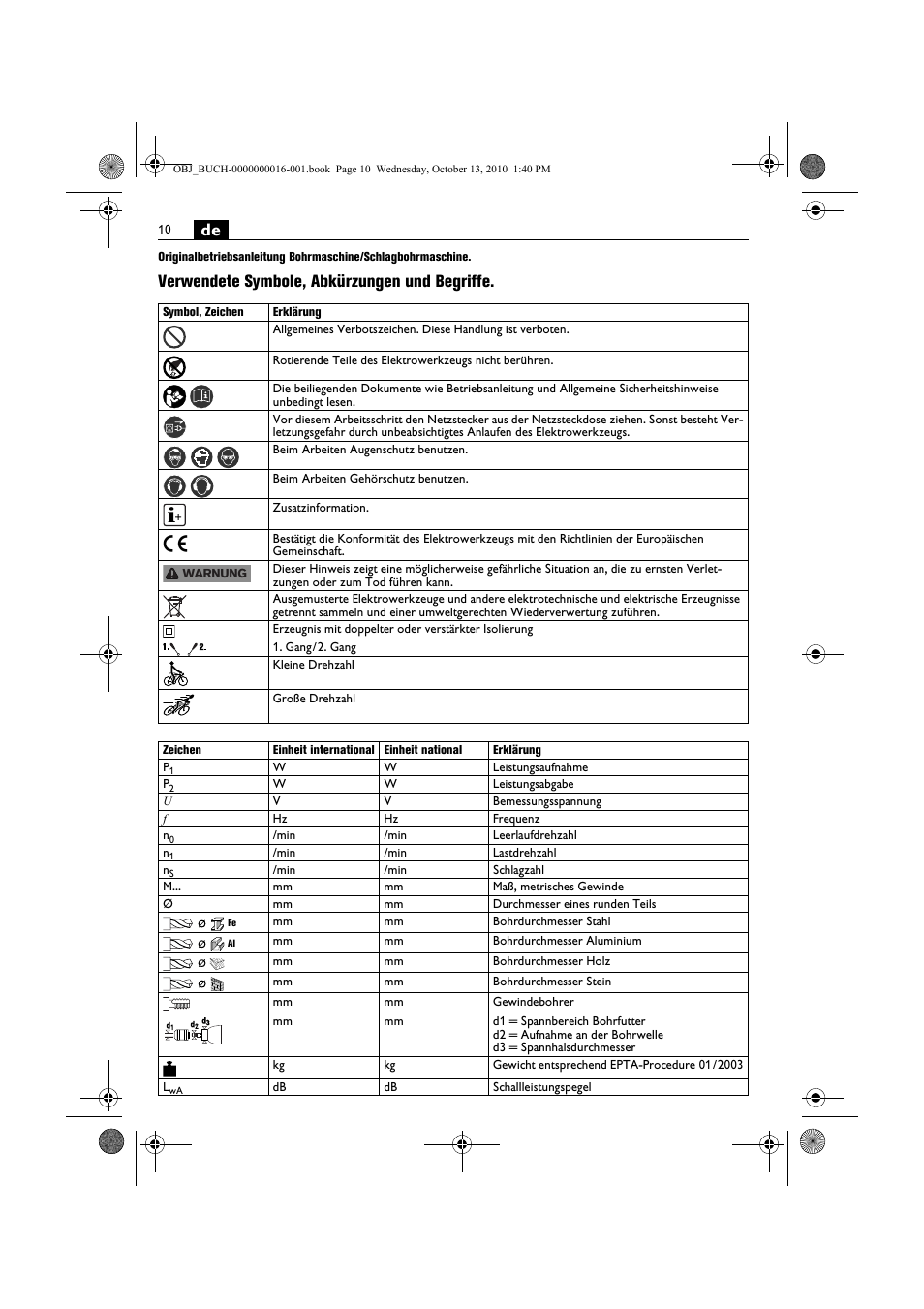 Verwendete symbole, abkürzungen und begriffe | Fein DSeu 638 User Manual | Page 10 / 112