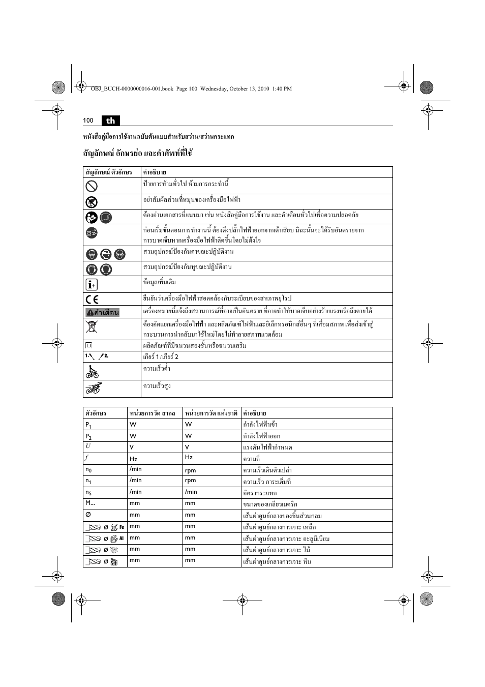 สัญลักษณ อักษรยอ และคําศัพทที่ใช | Fein DSeu 638 User Manual | Page 100 / 112