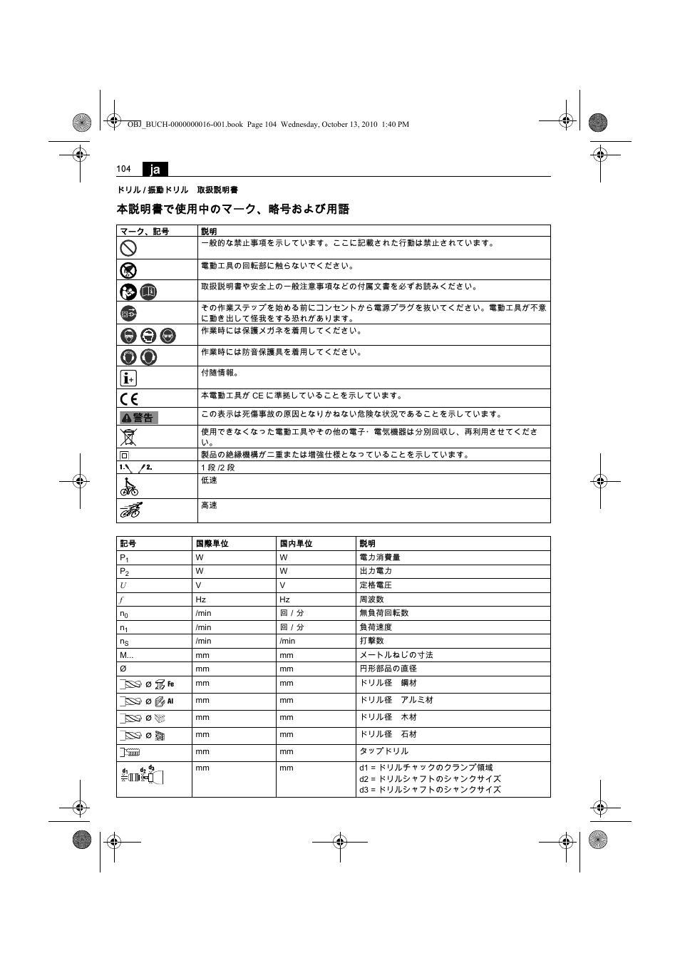 本説明書で使用中のマーク、略号および用語 | Fein DSeu 638 User Manual | Page 104 / 112