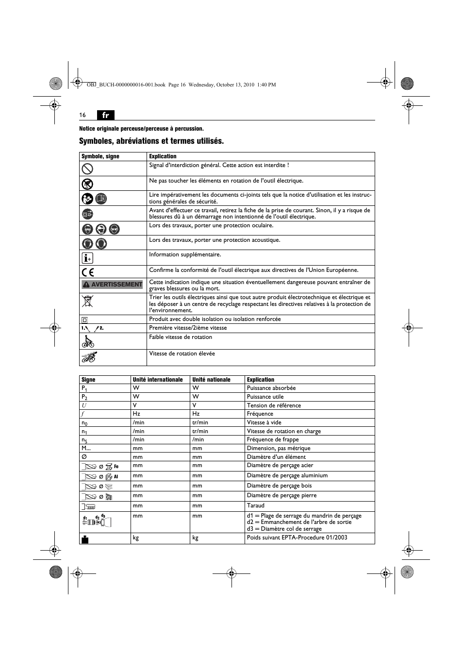 Symboles, abréviations et termes utilisés | Fein DSeu 638 User Manual | Page 16 / 112