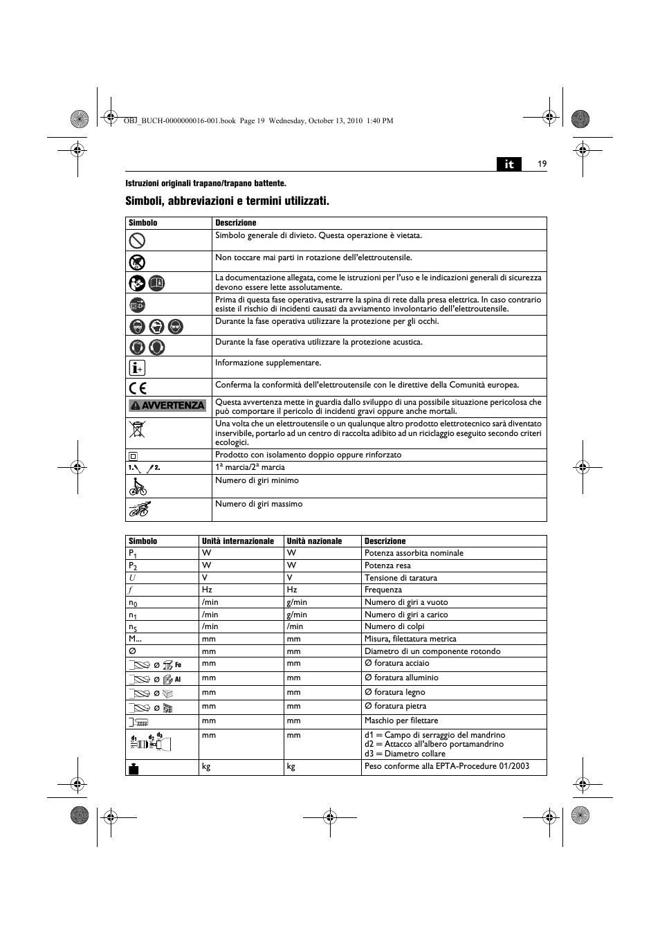 Simboli, abbreviazioni e termini utilizzati | Fein DSeu 638 User Manual | Page 19 / 112