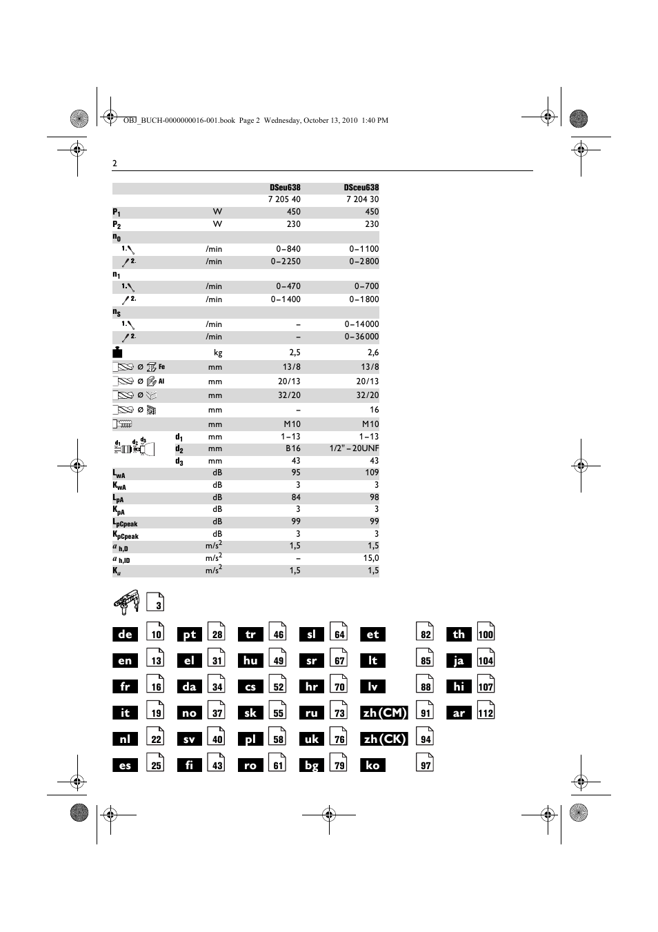 Zh(cm), Zh(ck) | Fein DSeu 638 User Manual | Page 2 / 112