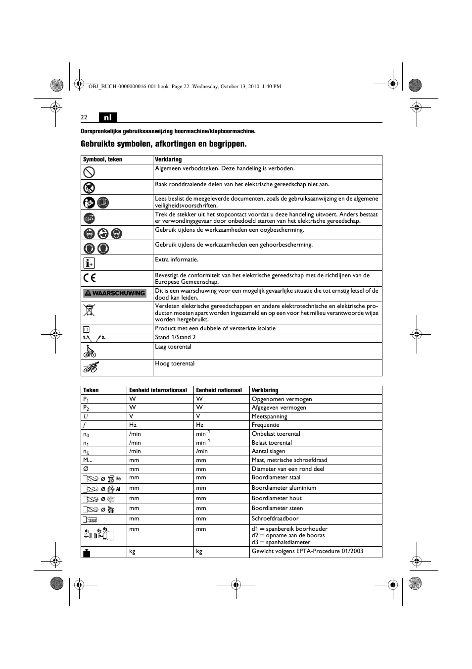 Gebruikte symbolen, afkortingen en begrippen | Fein DSeu 638 User Manual | Page 22 / 112