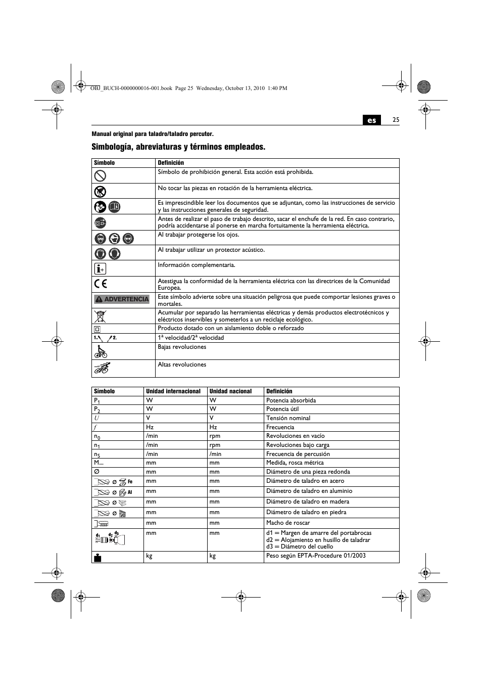 Simbología, abreviaturas y términos empleados | Fein DSeu 638 User Manual | Page 25 / 112