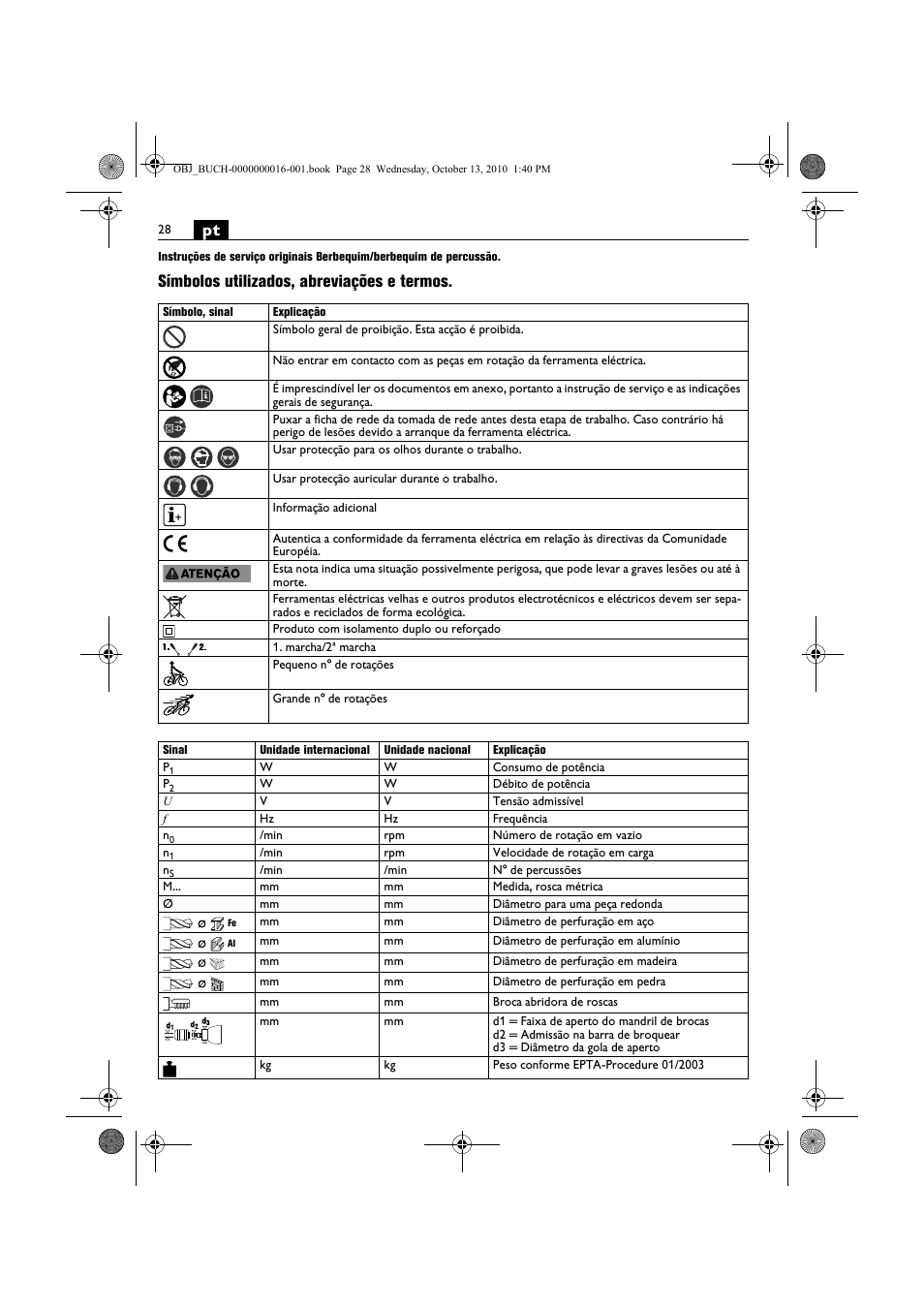 Símbolos utilizados, abreviações e termos | Fein DSeu 638 User Manual | Page 28 / 112