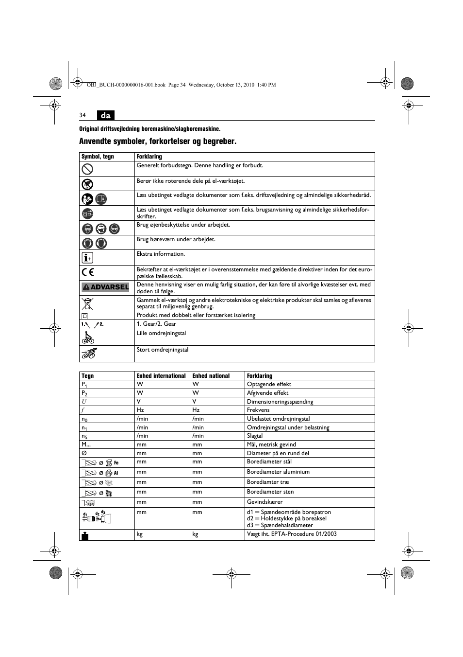 Anvendte symboler, forkortelser og begreber | Fein DSeu 638 User Manual | Page 34 / 112