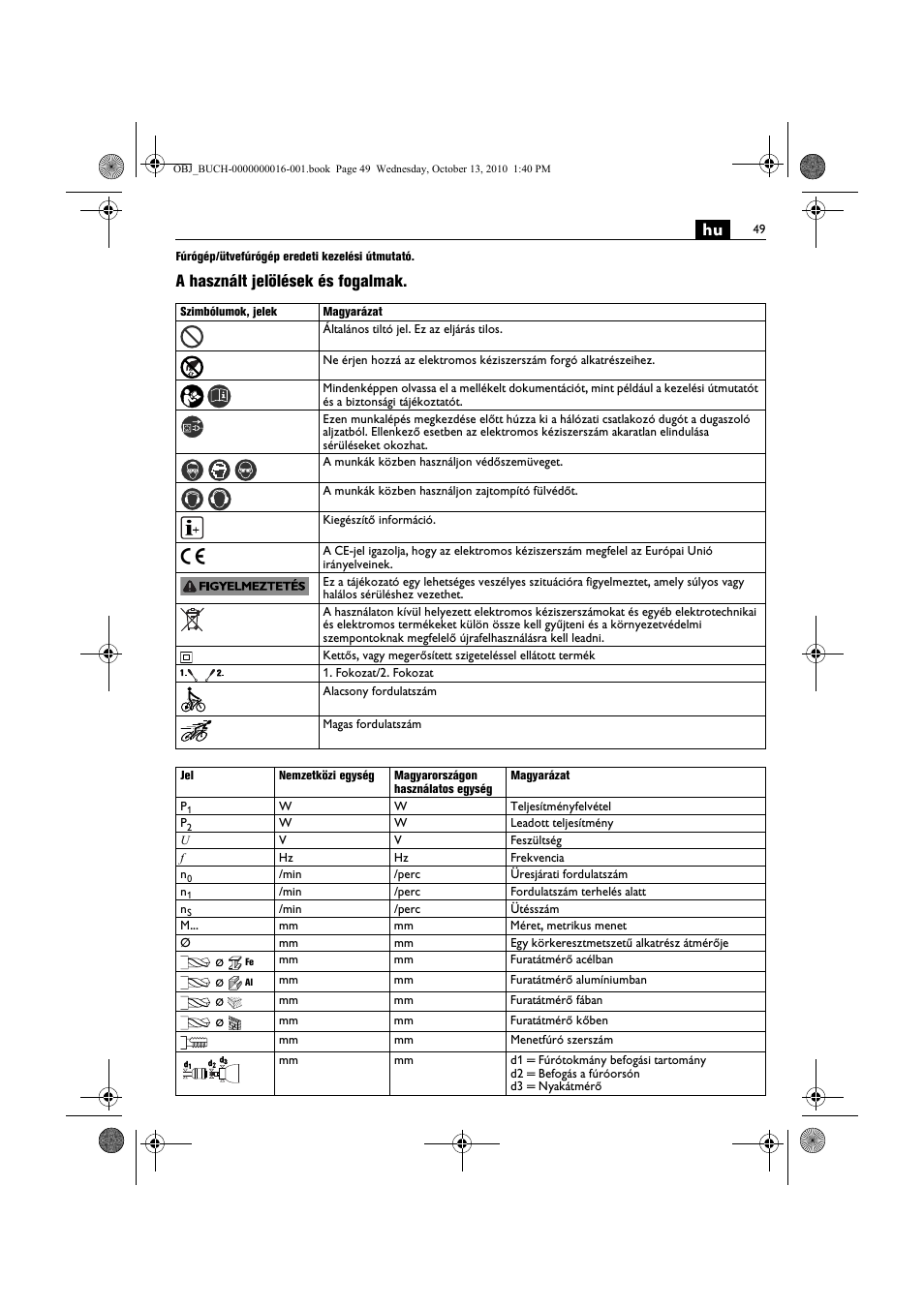 A használt jelölések és fogalmak | Fein DSeu 638 User Manual | Page 49 / 112