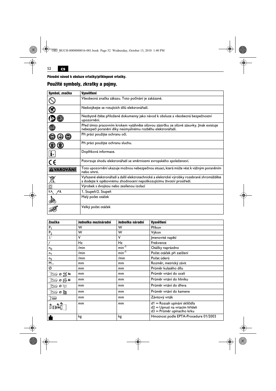 Použité symboly, zkratky a pojmy | Fein DSeu 638 User Manual | Page 52 / 112