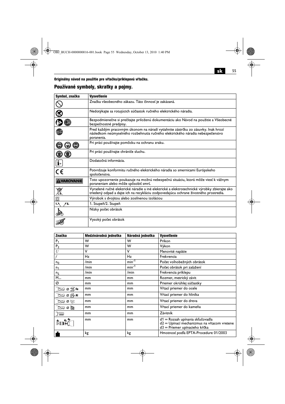 Používané symboly, skratky a pojmy | Fein DSeu 638 User Manual | Page 55 / 112