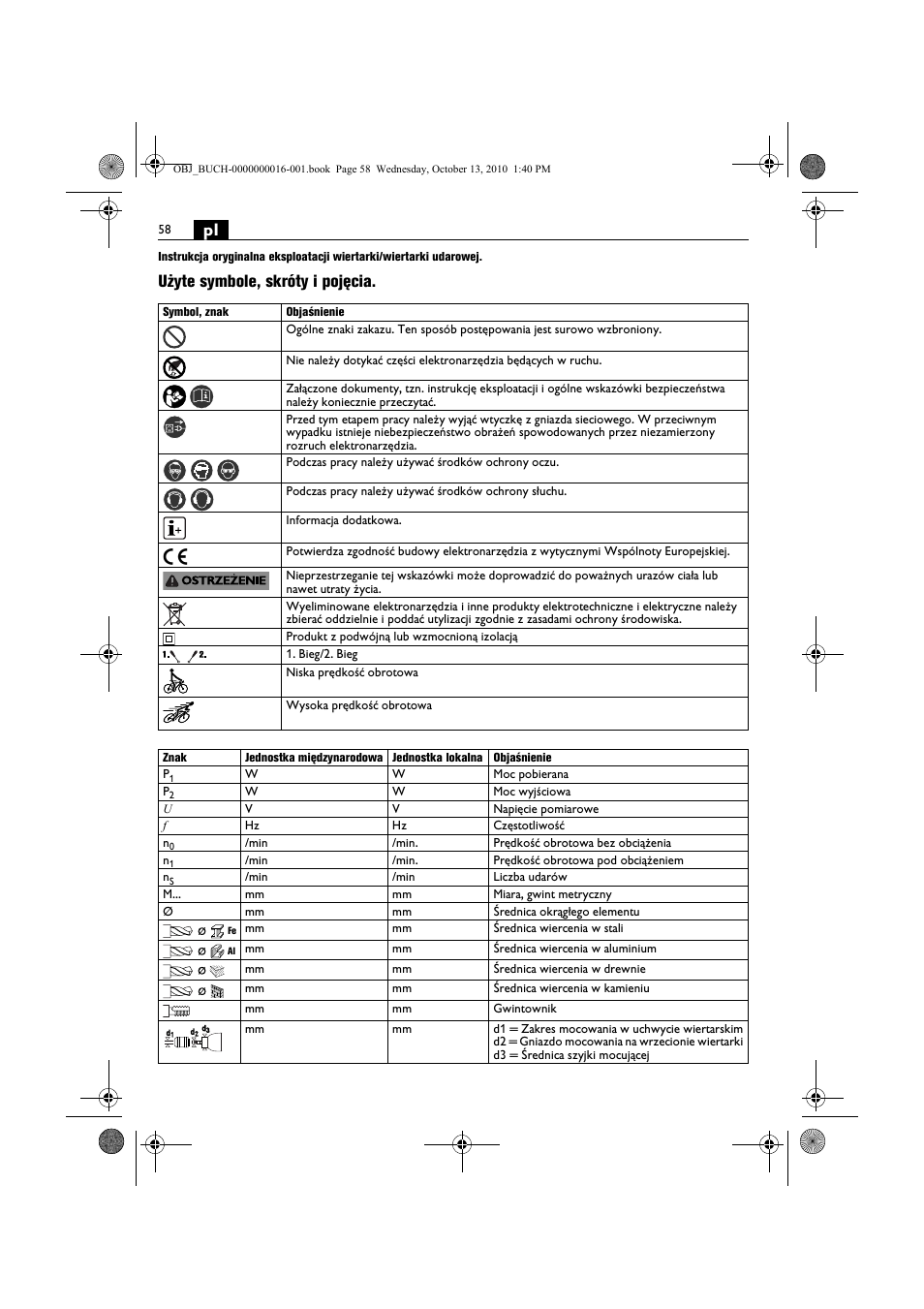 Użyte symbole, skróty i pojęcia | Fein DSeu 638 User Manual | Page 58 / 112