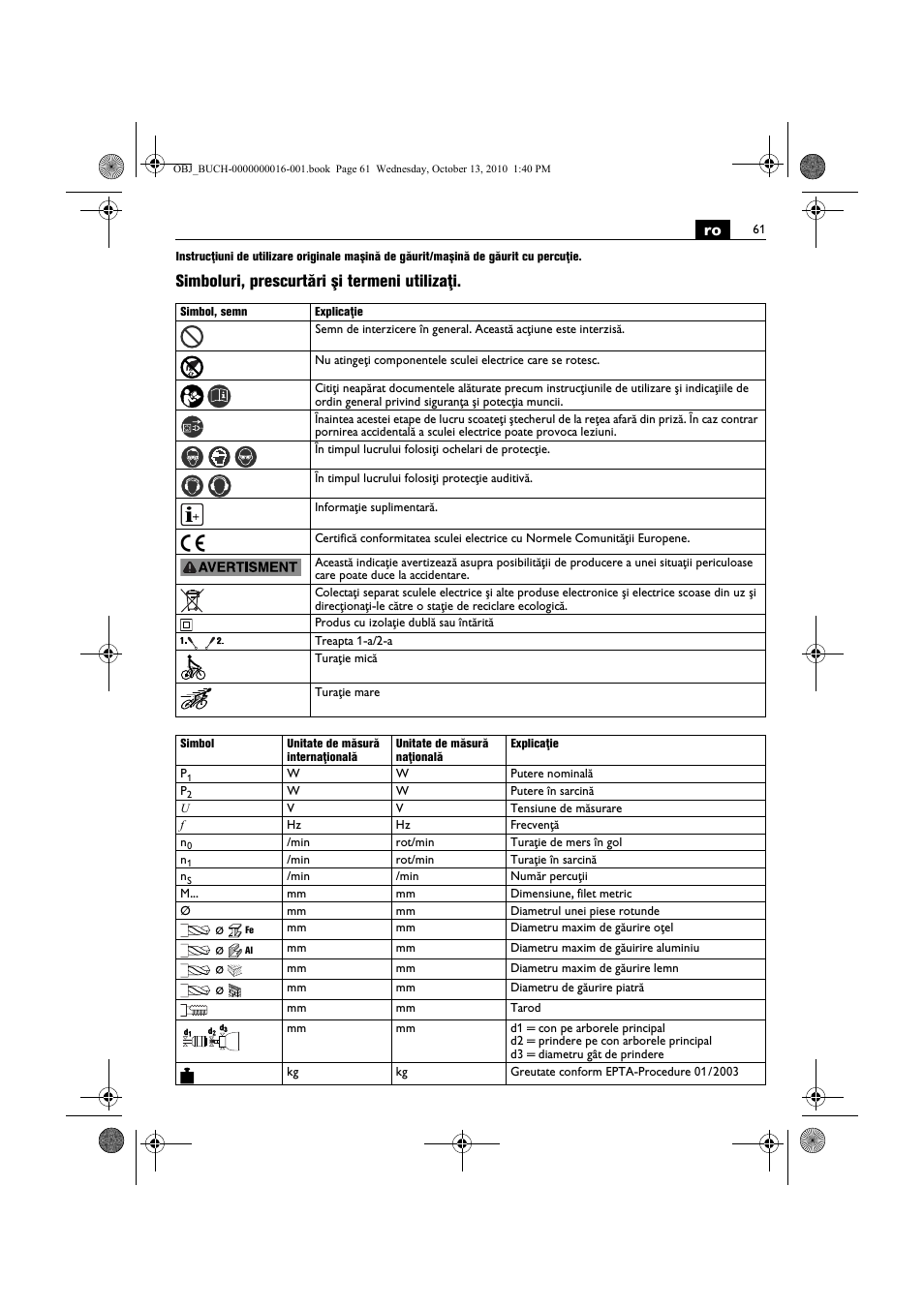 Simboluri, prescurtări şi termeni utilizaţi | Fein DSeu 638 User Manual | Page 61 / 112