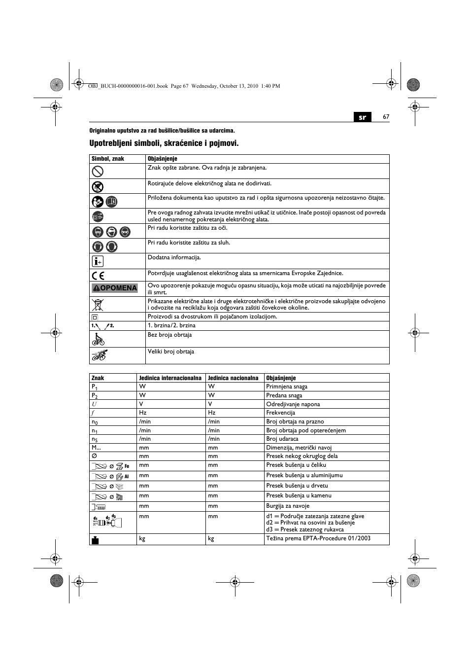 Upotrebljeni simboli, skraćenice i pojmovi | Fein DSeu 638 User Manual | Page 67 / 112