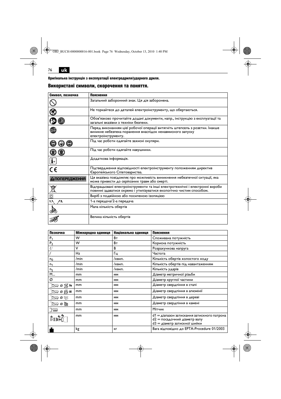 Використані символи, скорочення та поняття | Fein DSeu 638 User Manual | Page 76 / 112