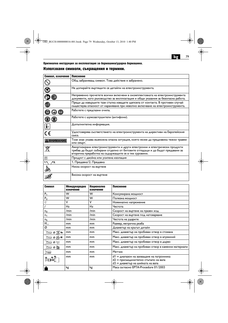 Използвани символи, съкращения и термини | Fein DSeu 638 User Manual | Page 79 / 112