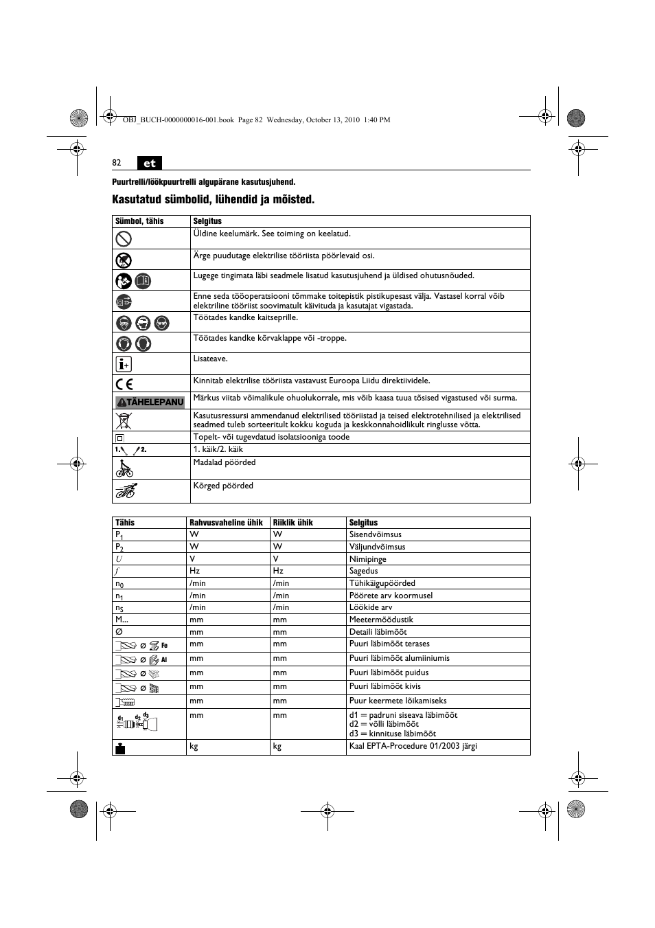 Kasutatud sümbolid, lühendid ja mõisted | Fein DSeu 638 User Manual | Page 82 / 112