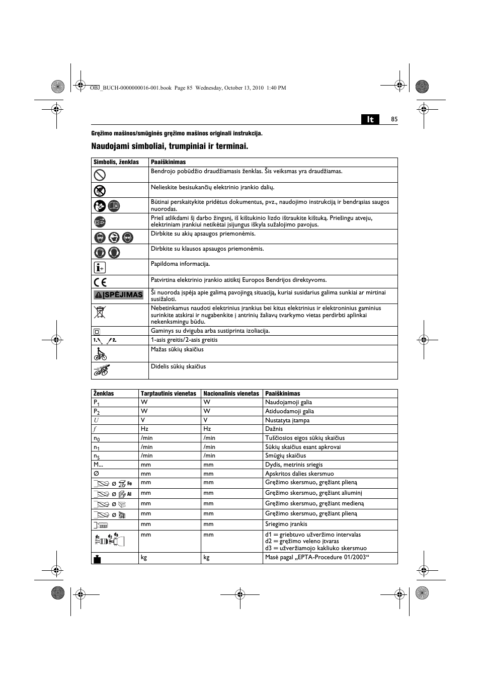 Naudojami simboliai, trumpiniai ir terminai | Fein DSeu 638 User Manual | Page 85 / 112