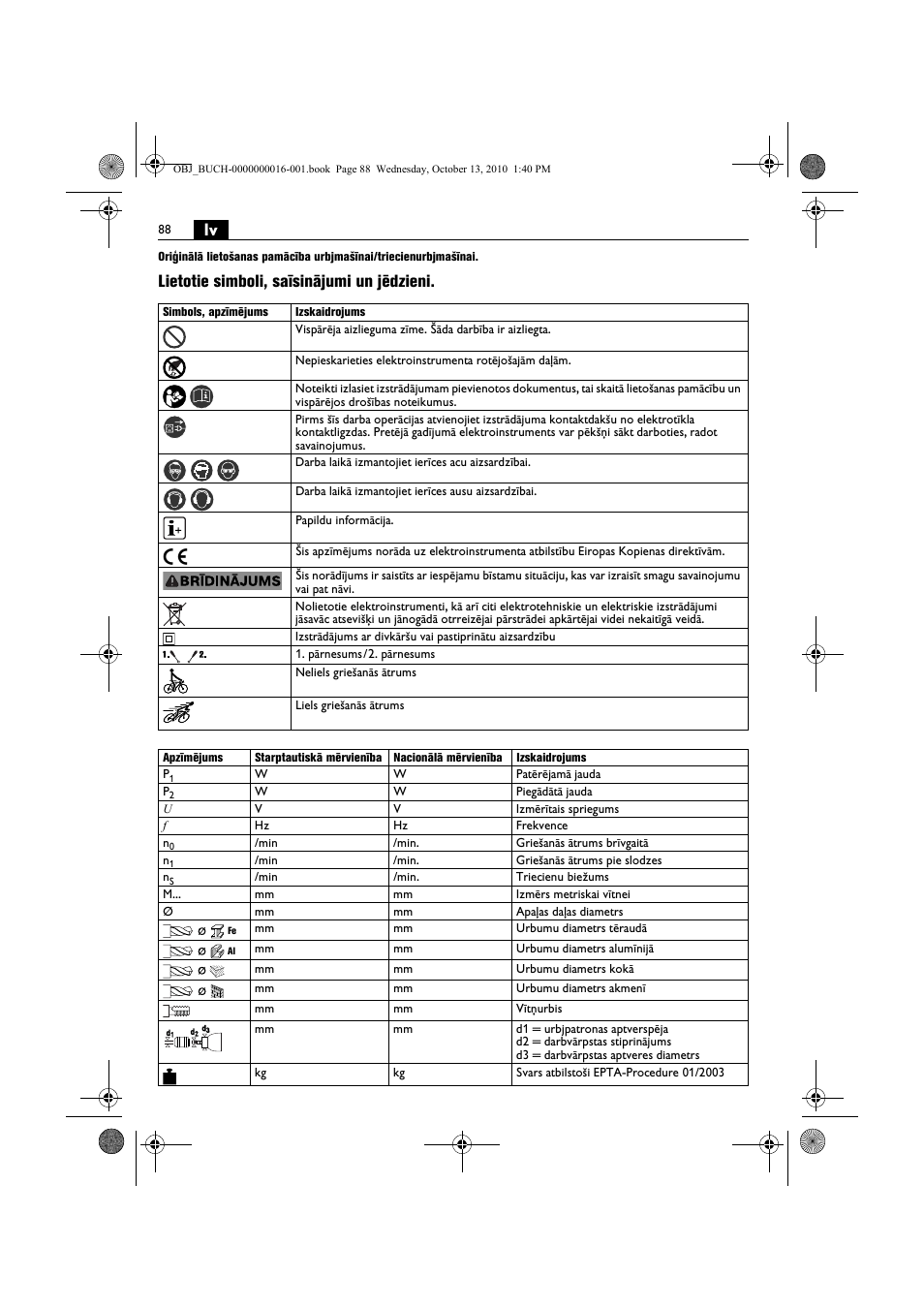 Lietotie simboli, saīsinājumi un jēdzieni | Fein DSeu 638 User Manual | Page 88 / 112