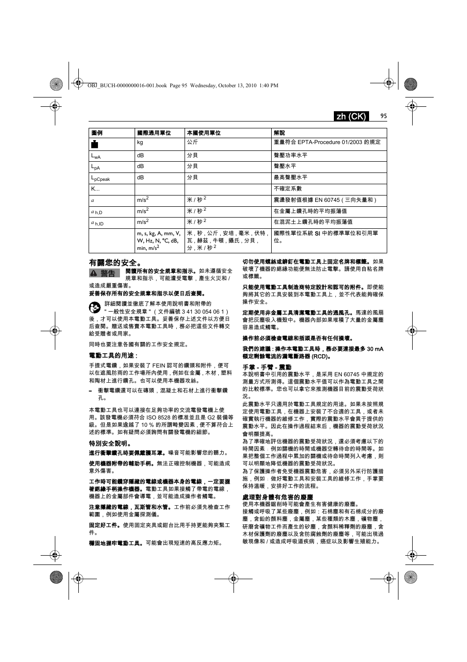 Zh (ck), 有關您的安全 | Fein DSeu 638 User Manual | Page 95 / 112