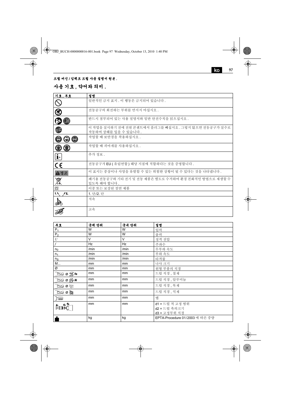 사용 기호 , 약어와 의미 | Fein DSeu 638 User Manual | Page 97 / 112