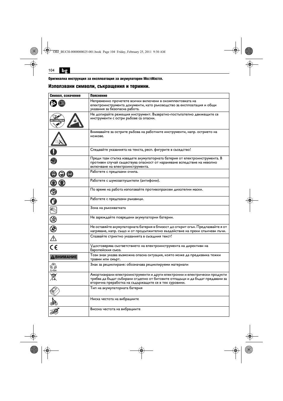 Използвани символи, съкращения и термини | Fein MultiMaster с аккумулятором User Manual | Page 104 / 149