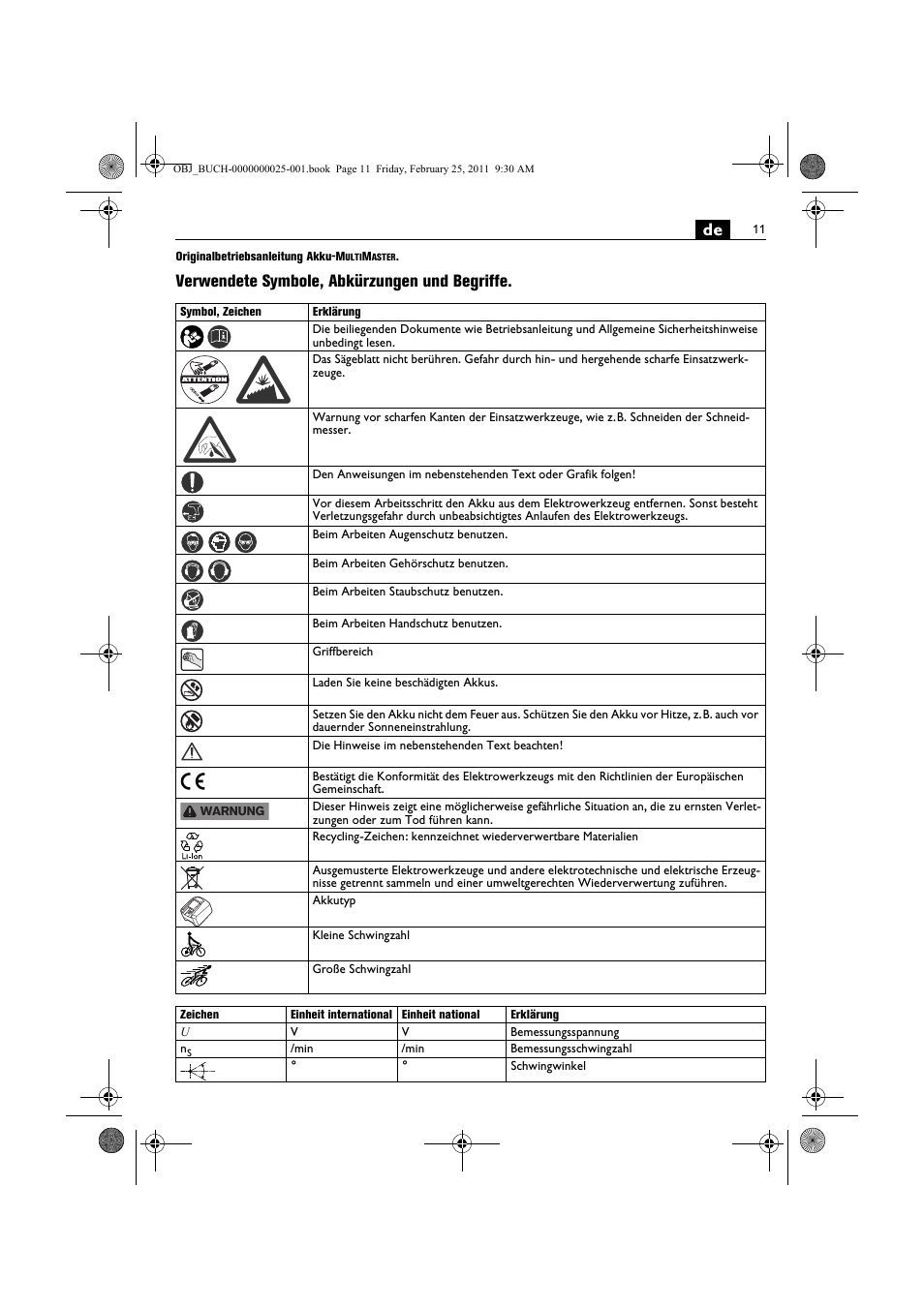 Verwendete symbole, abkürzungen und begriffe | Fein MultiMaster с аккумулятором User Manual | Page 11 / 149
