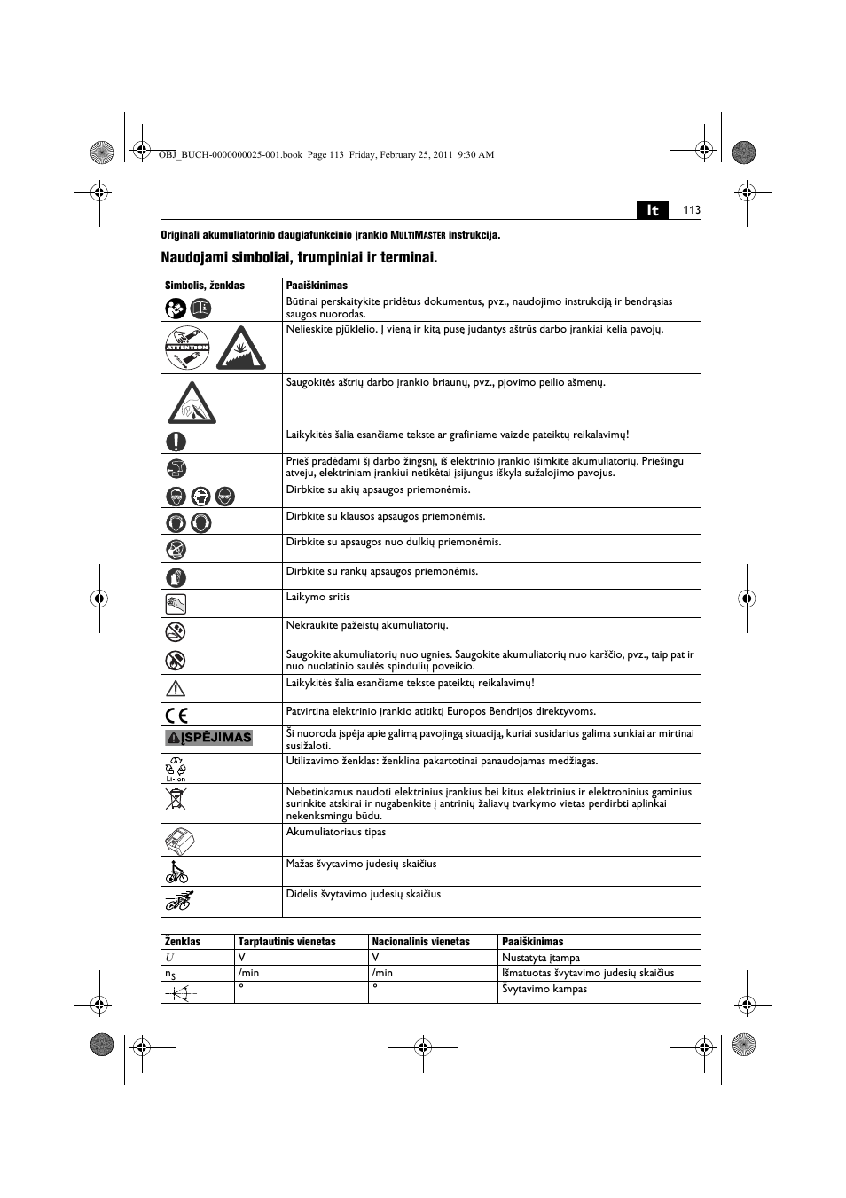 Naudojami simboliai, trumpiniai ir terminai | Fein MultiMaster с аккумулятором User Manual | Page 113 / 149