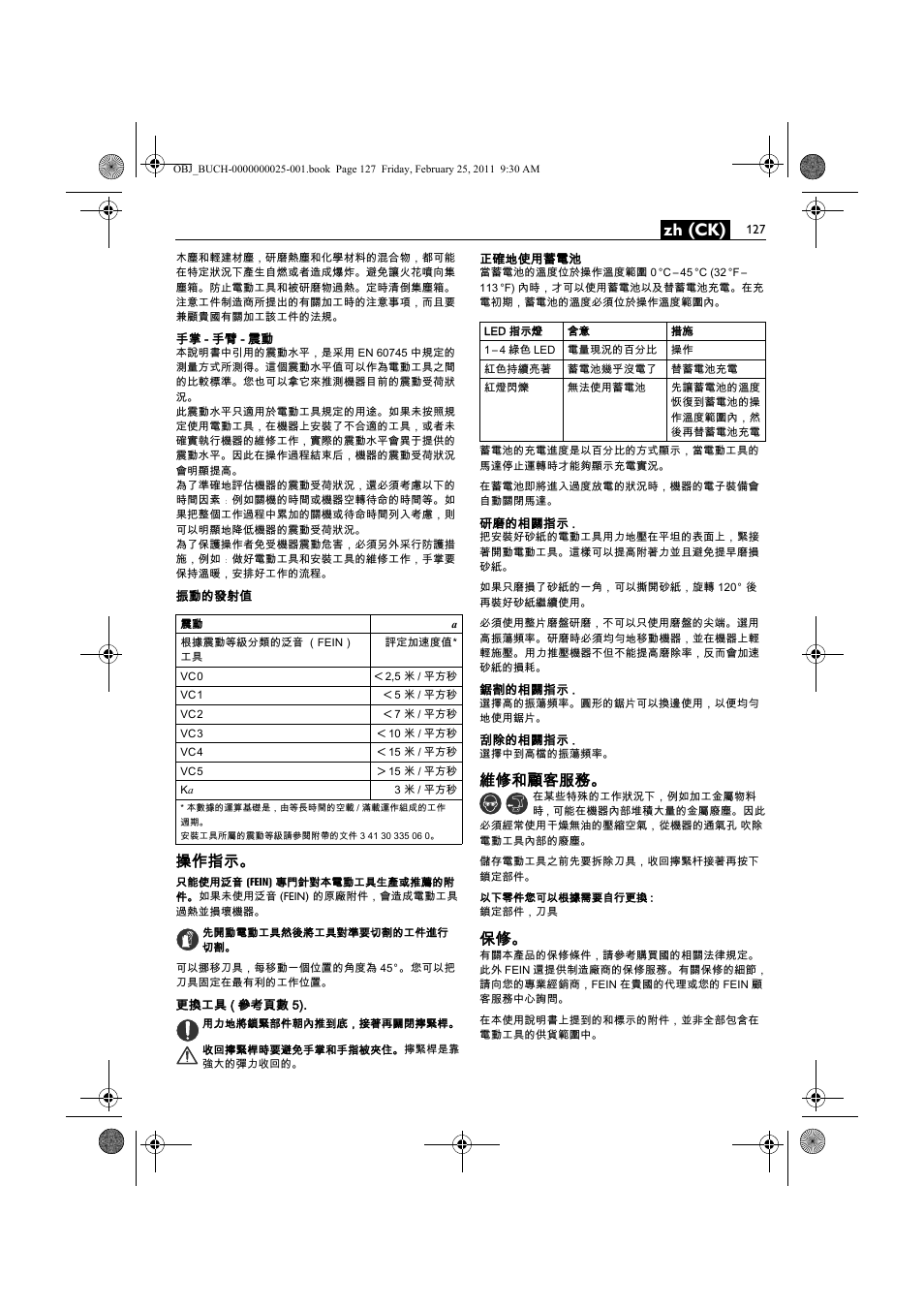 Zh (ck), 操作指示, 維修和顧客服務 | Fein MultiMaster с аккумулятором User Manual | Page 127 / 149