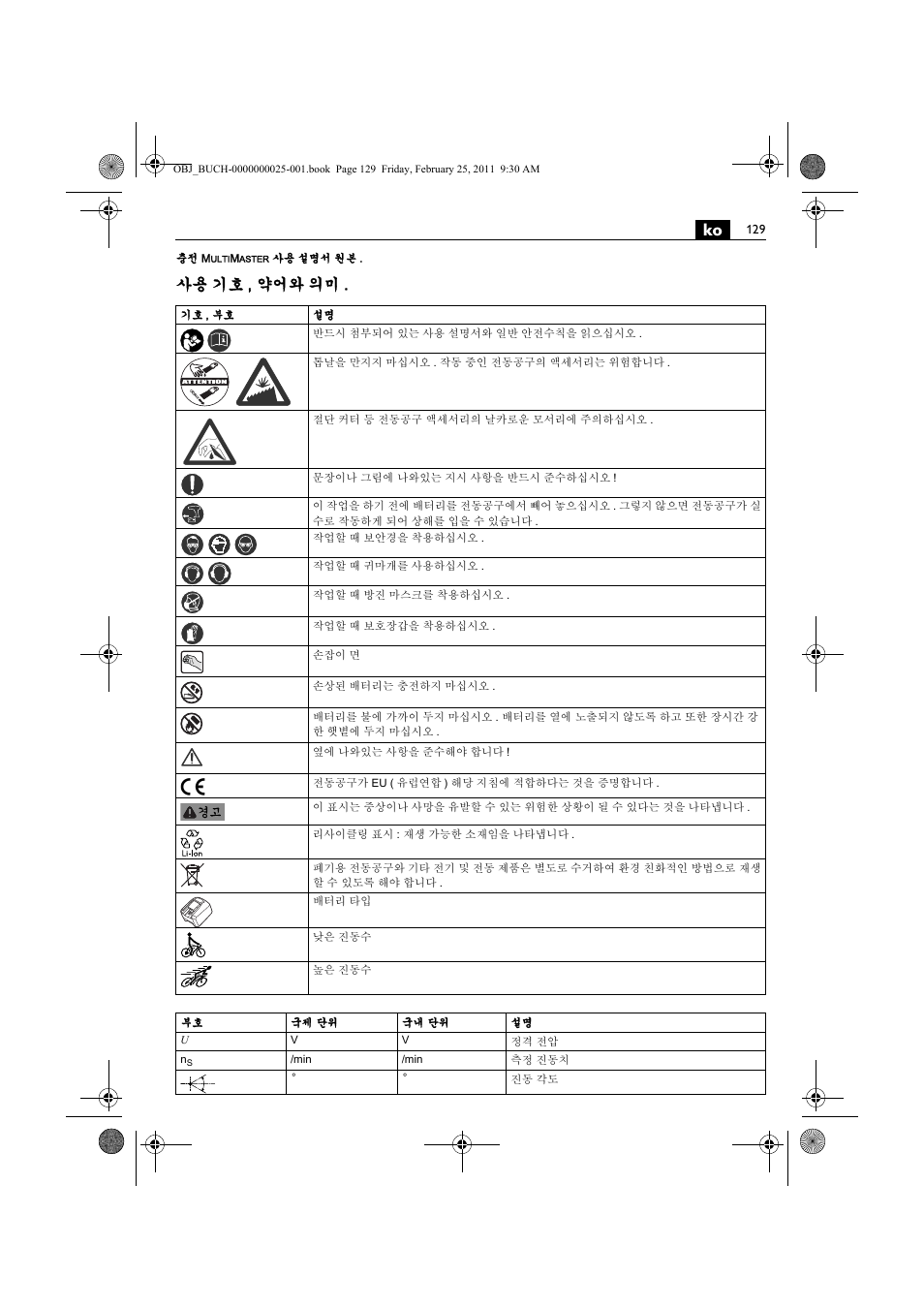 사용 기호 , 약어와 의미 | Fein MultiMaster с аккумулятором User Manual | Page 129 / 149