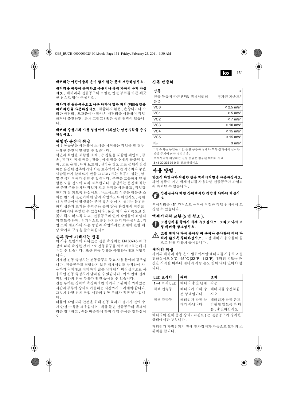 사용 방법 | Fein MultiMaster с аккумулятором User Manual | Page 131 / 149