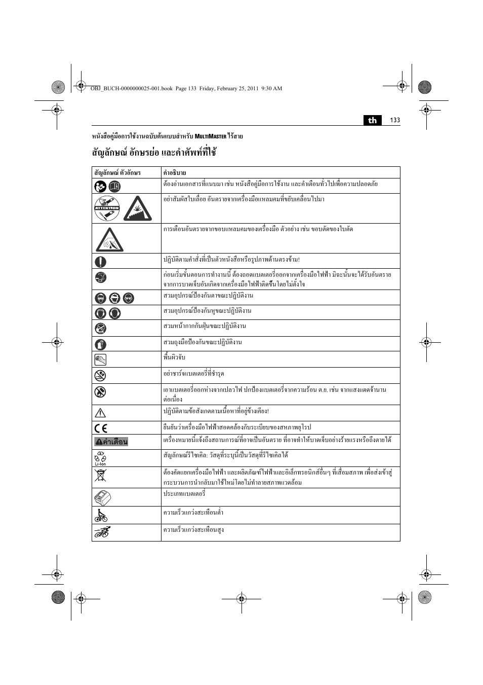สัญลักษณ อักษรยอ และคําศัพทที่ใช | Fein MultiMaster с аккумулятором User Manual | Page 133 / 149