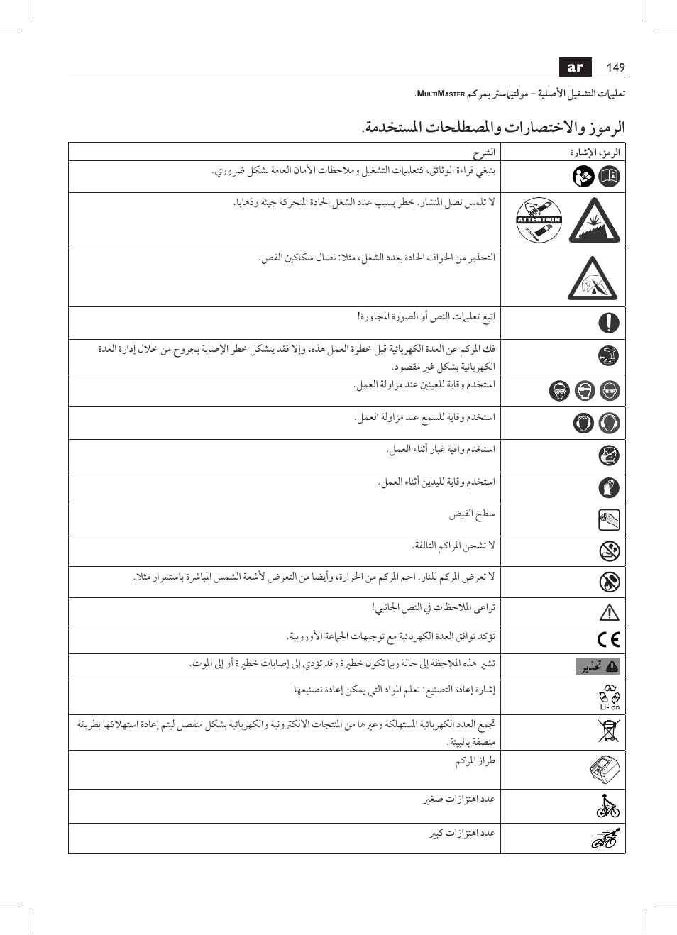 ةمدختسلما تاحلطصلماو تاراصتخلااو زومرلا | Fein MultiMaster с аккумулятором User Manual | Page 149 / 149