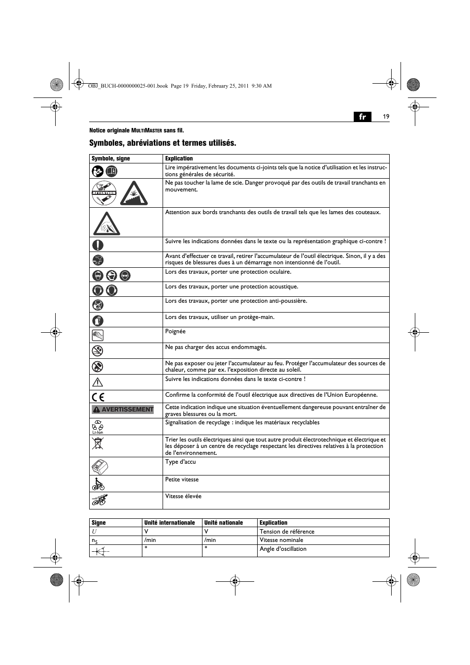 Symboles, abréviations et termes utilisés | Fein MultiMaster с аккумулятором User Manual | Page 19 / 149