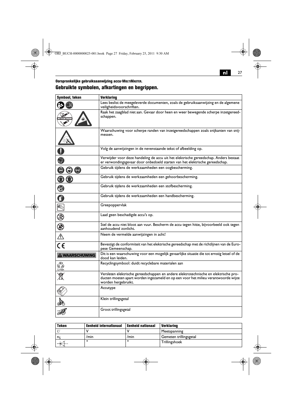 Gebruikte symbolen, afkortingen en begrippen | Fein MultiMaster с аккумулятором User Manual | Page 27 / 149