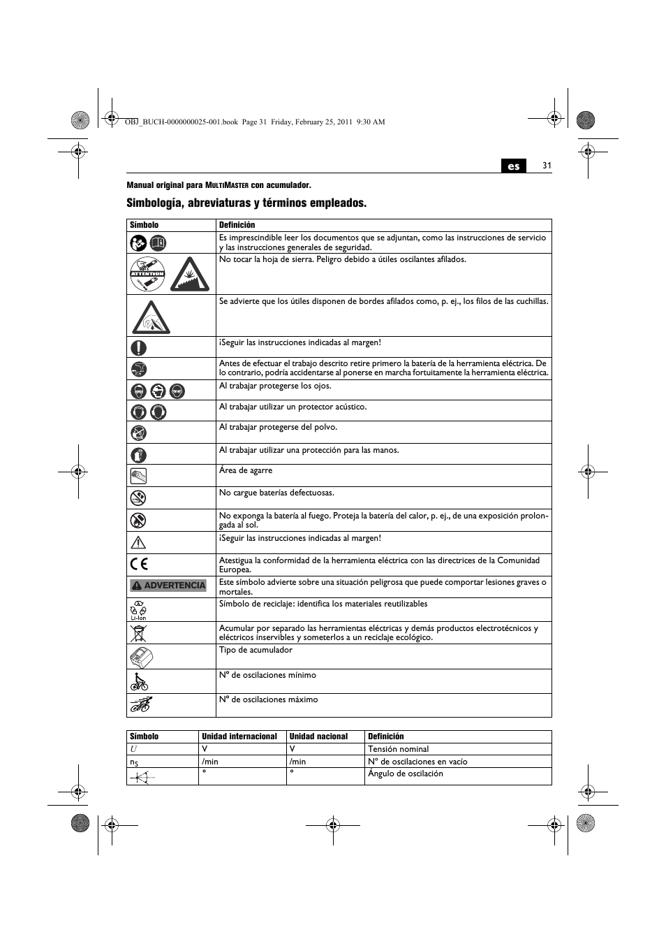 Simbología, abreviaturas y términos empleados | Fein MultiMaster с аккумулятором User Manual | Page 31 / 149