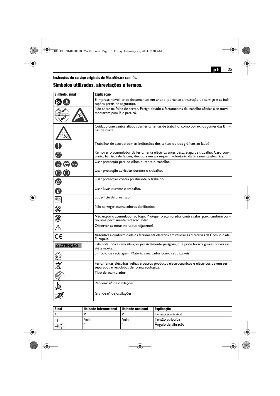 Símbolos utilizados, abreviações e termos | Fein MultiMaster с аккумулятором User Manual | Page 35 / 149