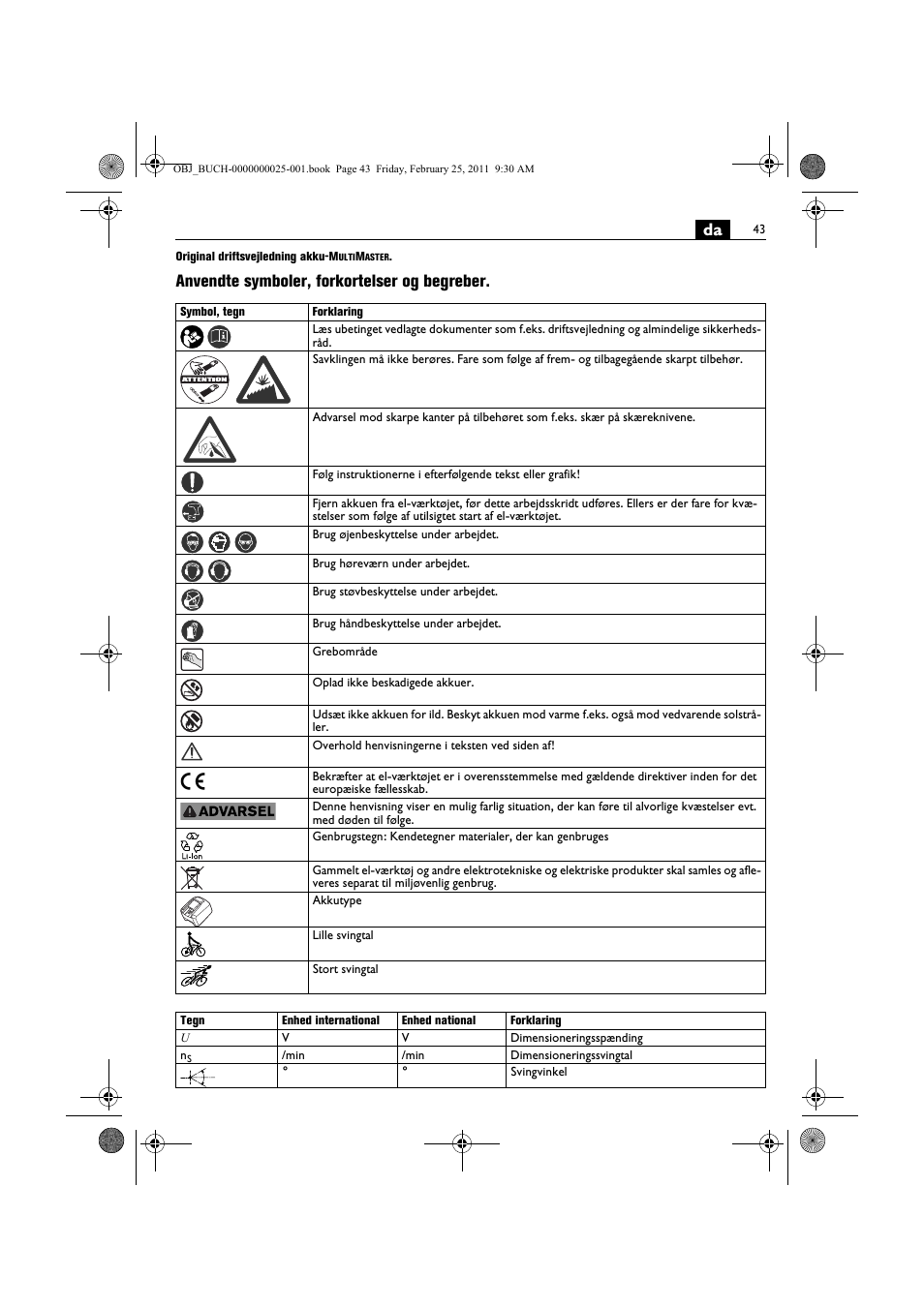 Anvendte symboler, forkortelser og begreber | Fein MultiMaster с аккумулятором User Manual | Page 43 / 149