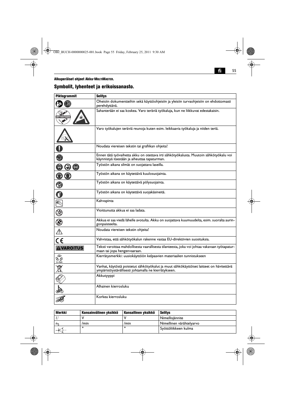 Symbolit, lyhenteet ja erikoissanasto | Fein MultiMaster с аккумулятором User Manual | Page 55 / 149