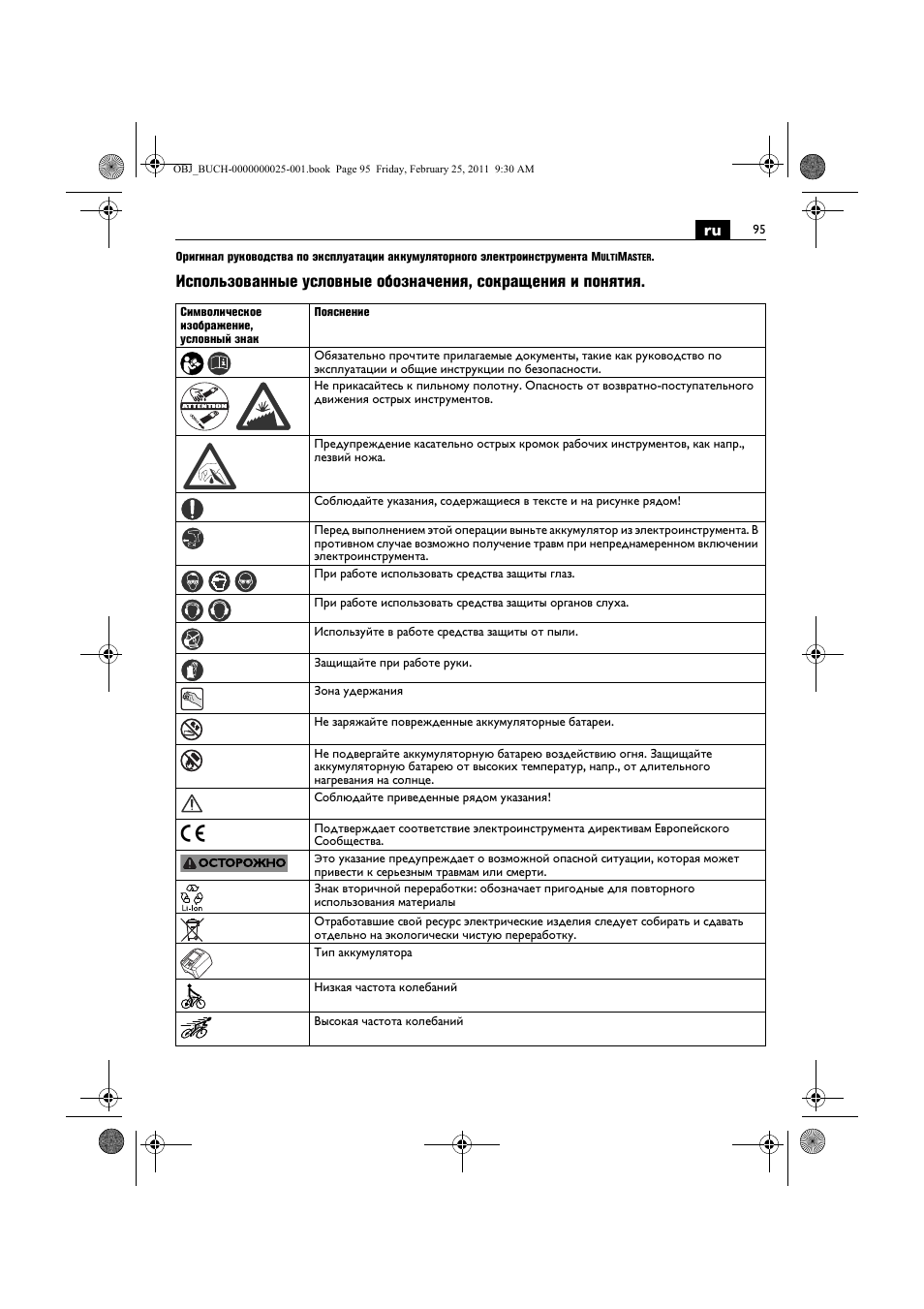 Fein MultiMaster с аккумулятором User Manual | Page 95 / 149