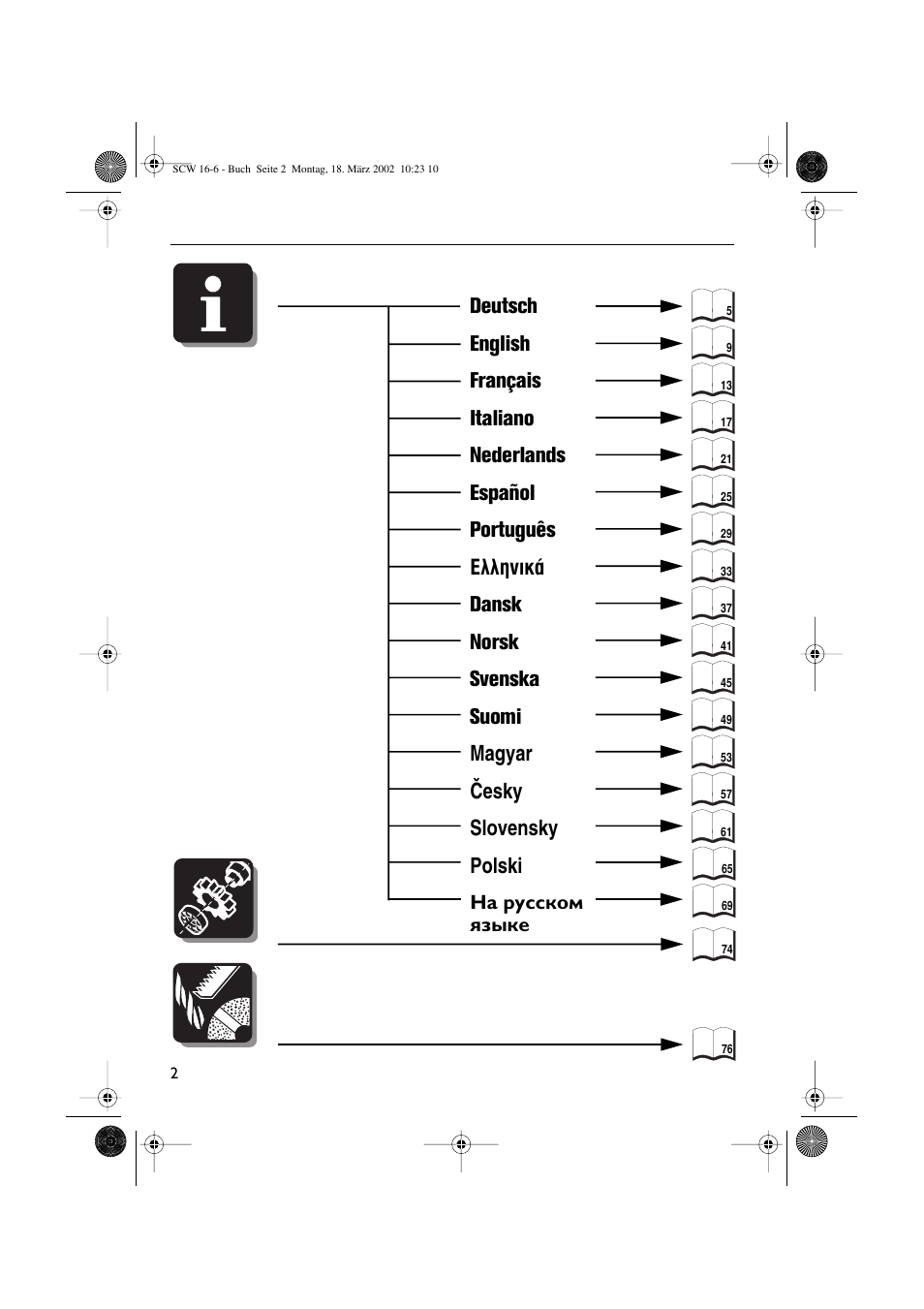 Fein SCW16_6 User Manual | Page 2 / 80