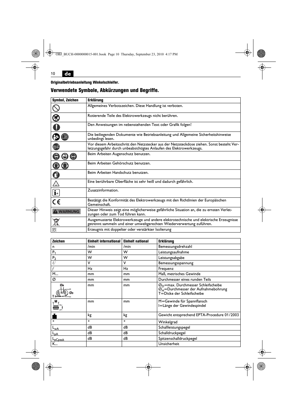 Verwendete symbole, abkürzungen und begriffe | Fein MSfv_649_1 User Manual | Page 10 / 152